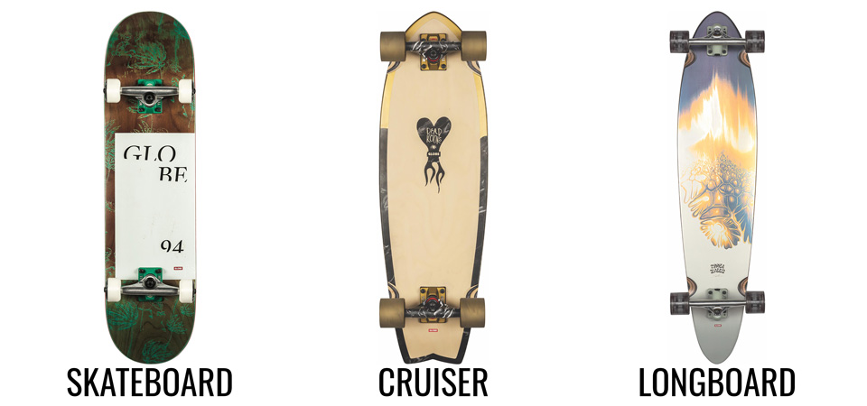 The three types of skateboards